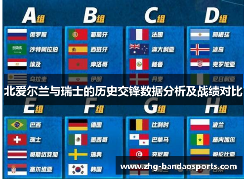 北爱尔兰与瑞士的历史交锋数据分析及战绩对比